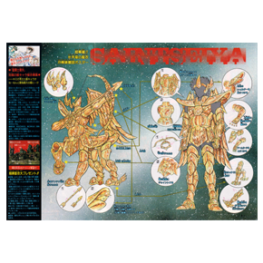 Seiya Poster Jump Sagittaire Totem